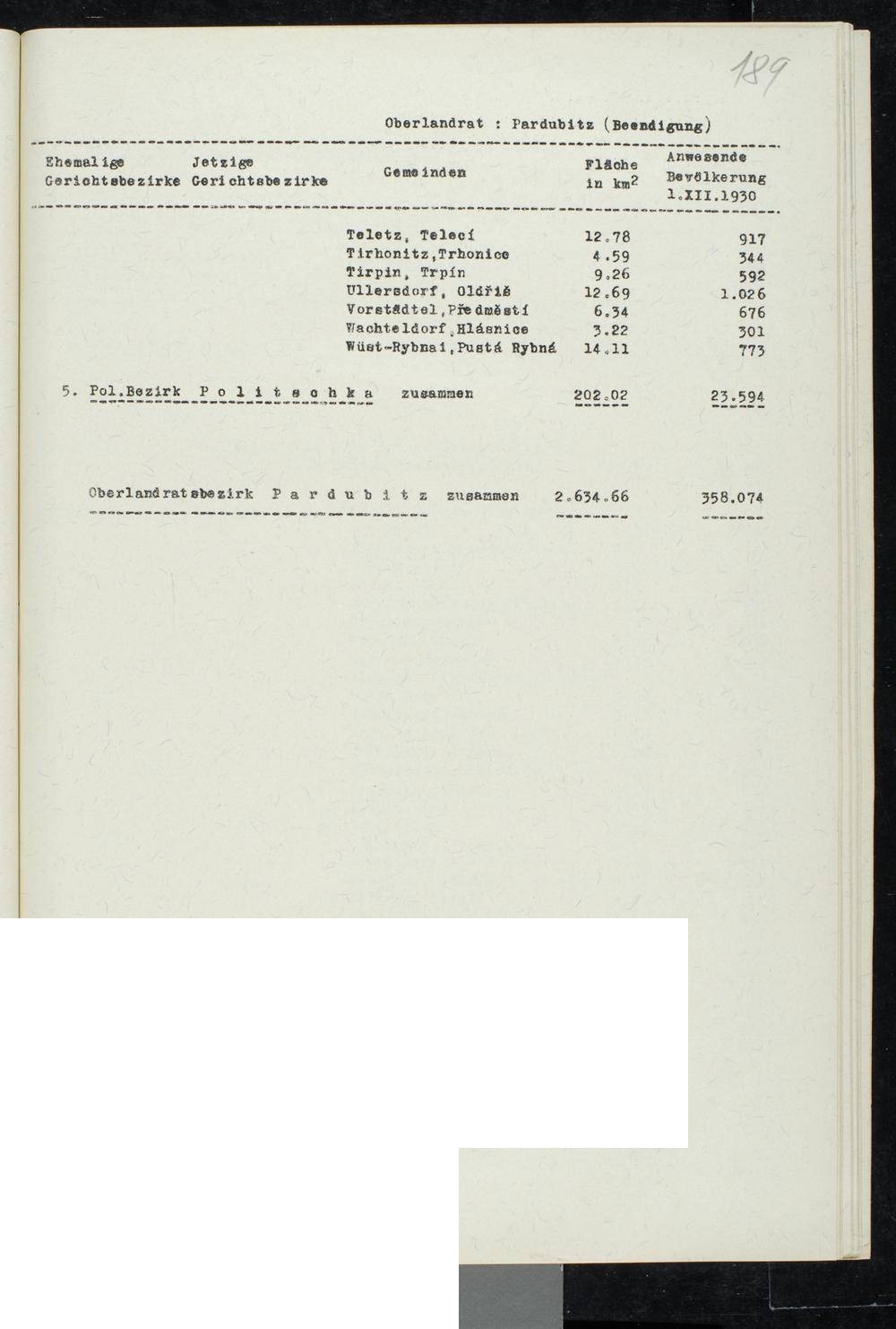 Page 191