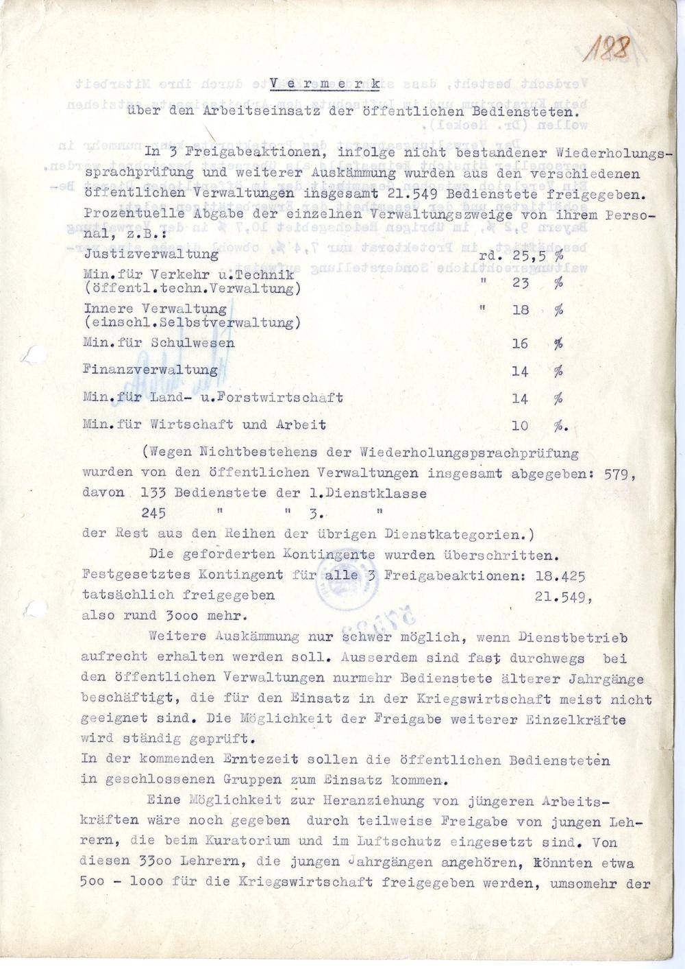 Page 250