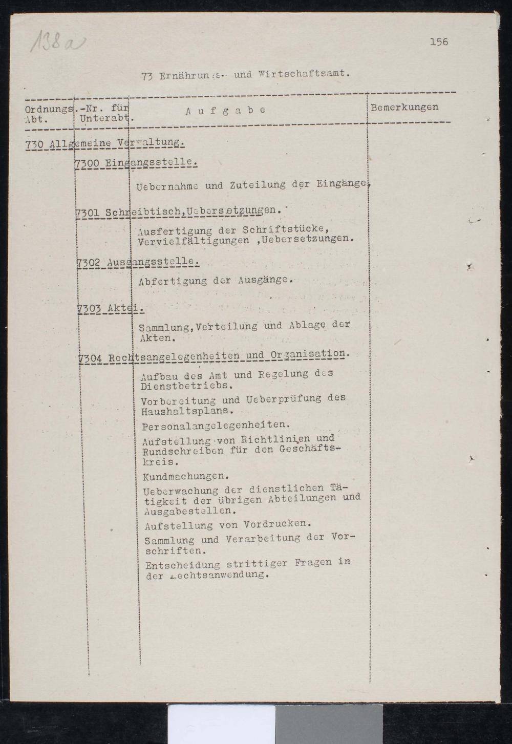 Page 261
