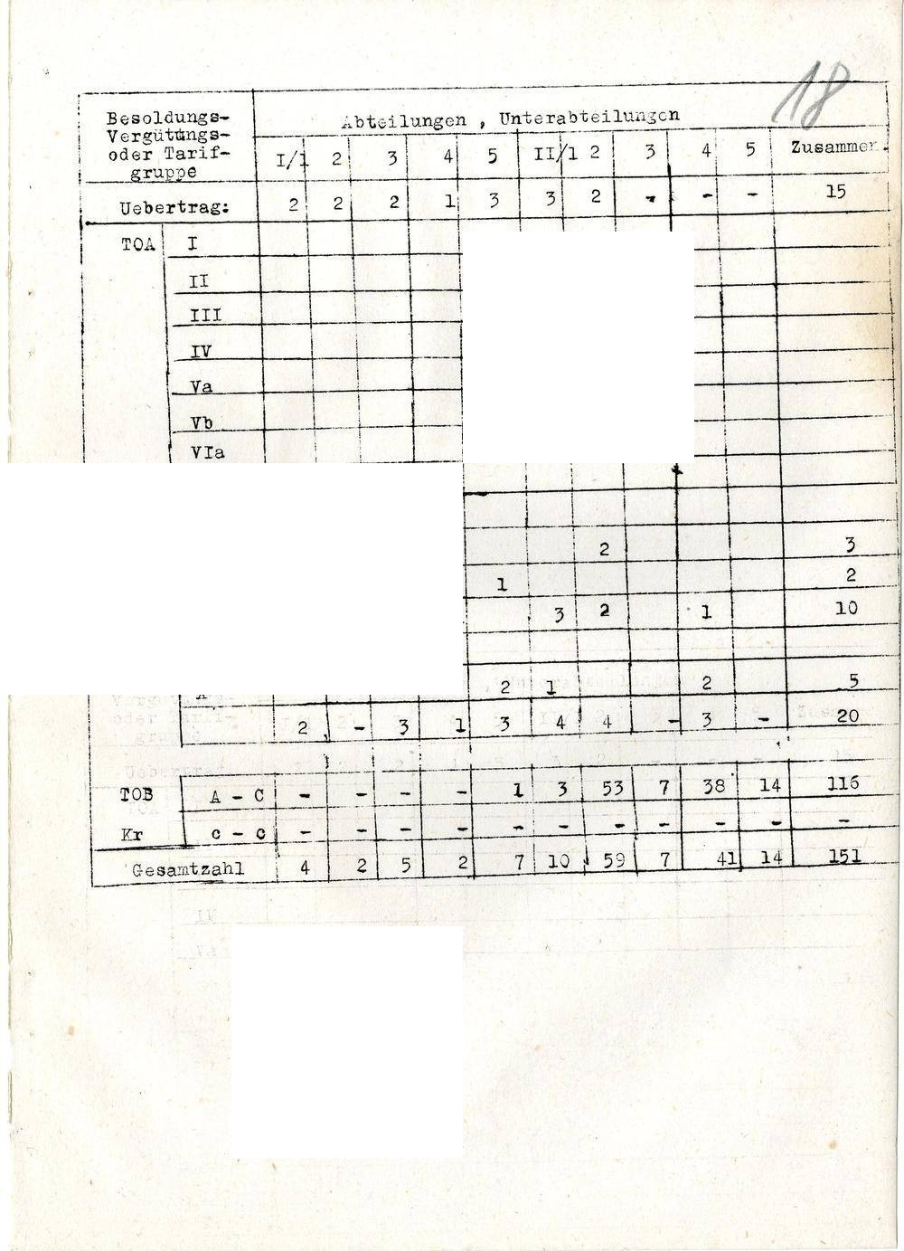 Page 217