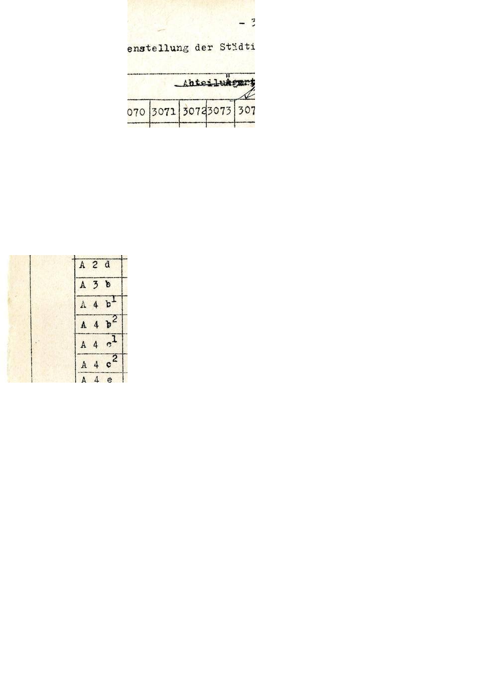 Page 250