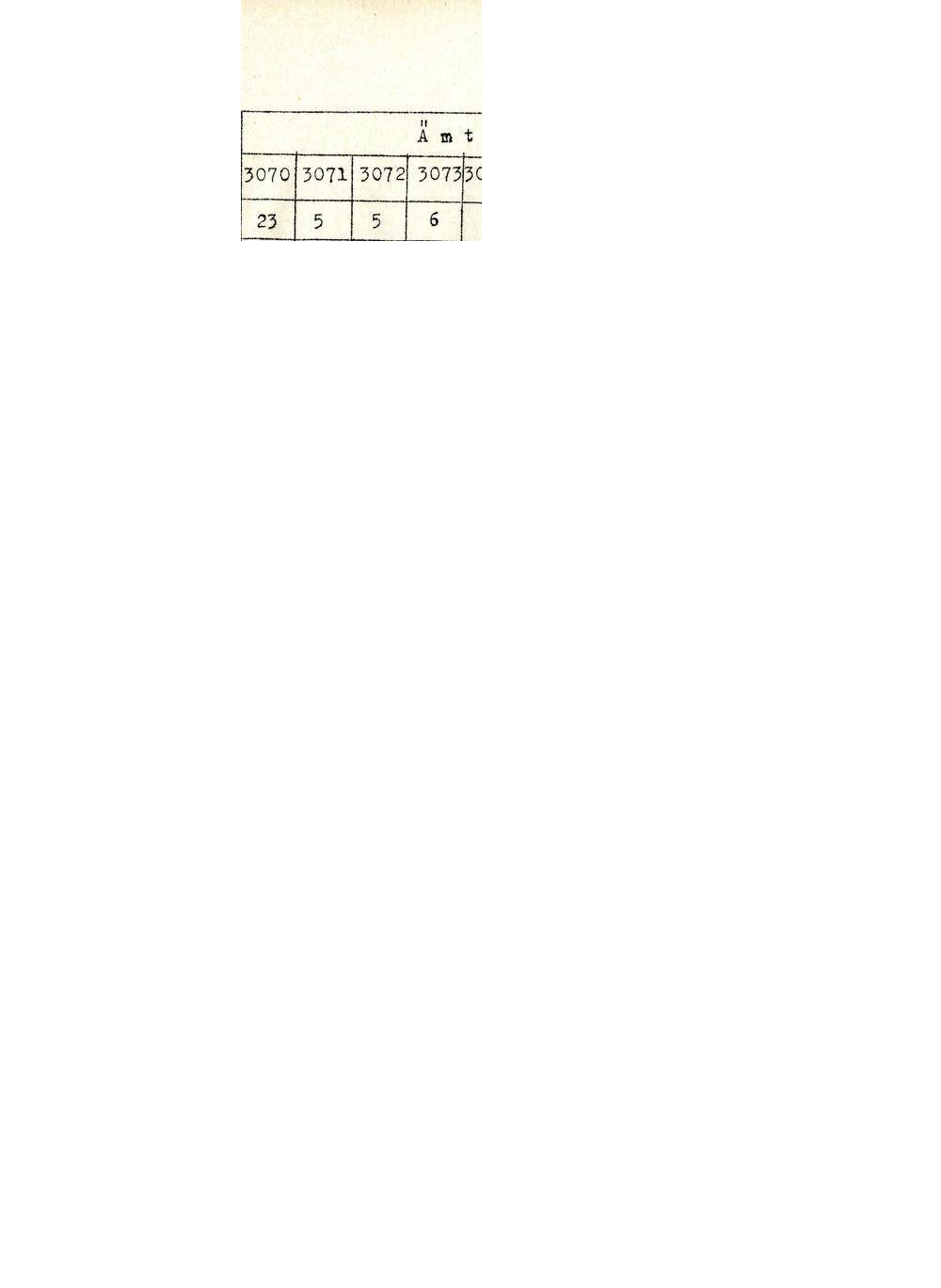 Page 251
