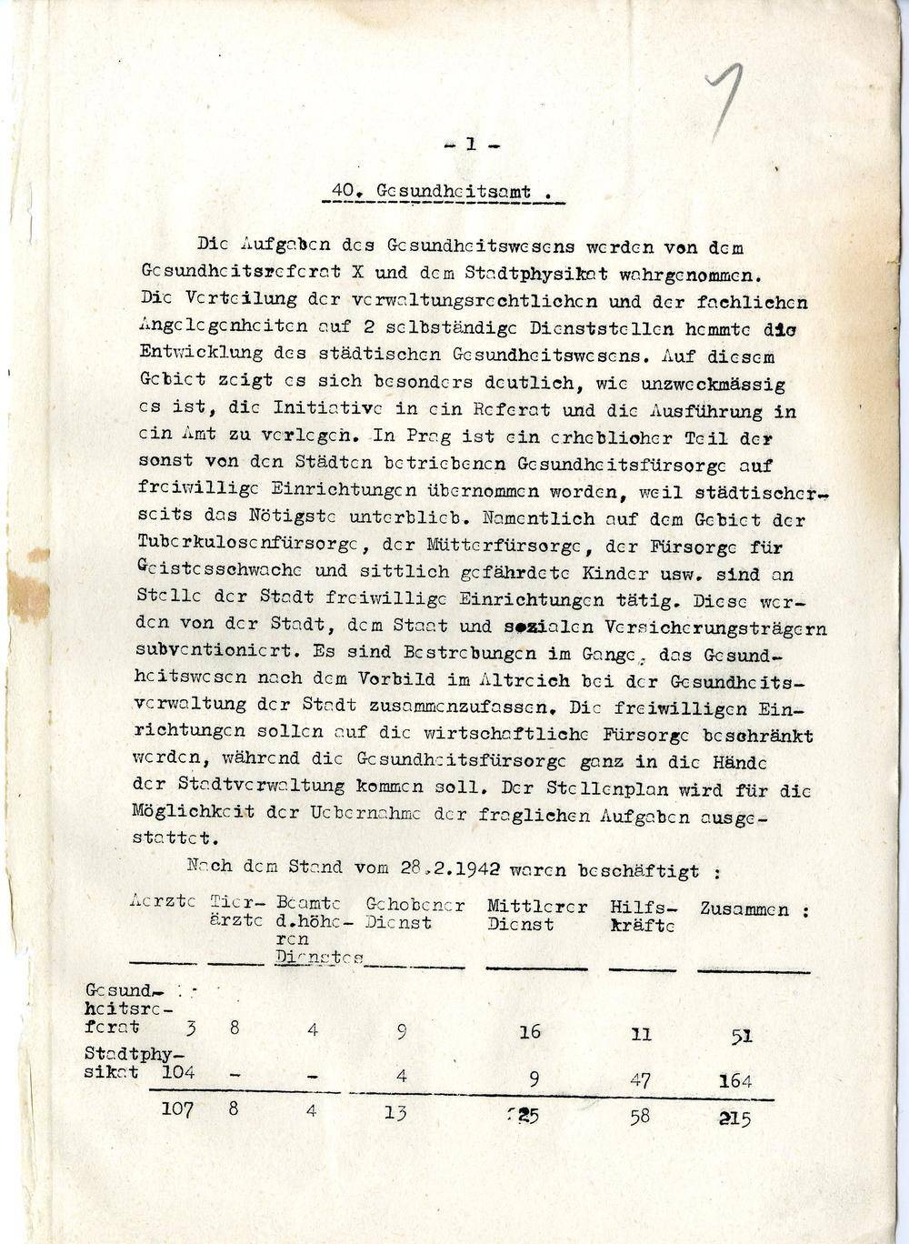 Page 253