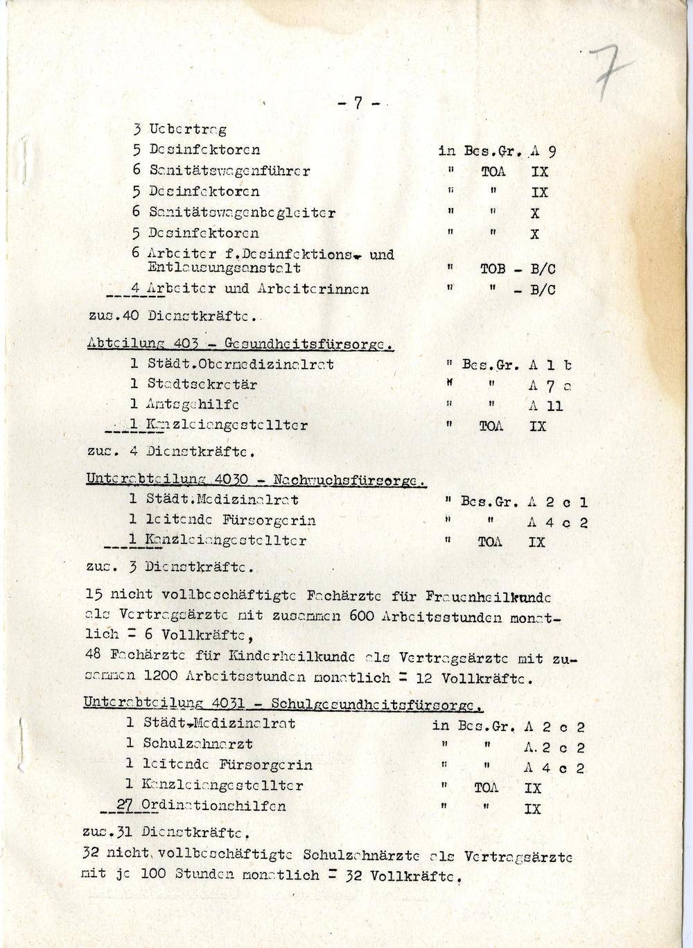 Page 259