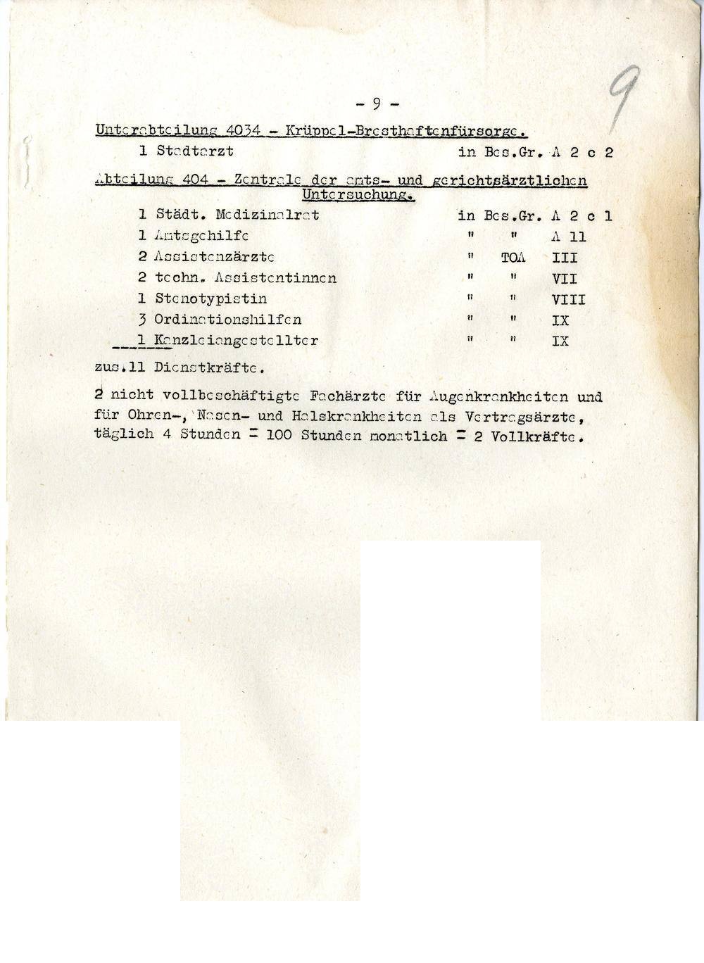 Page 261