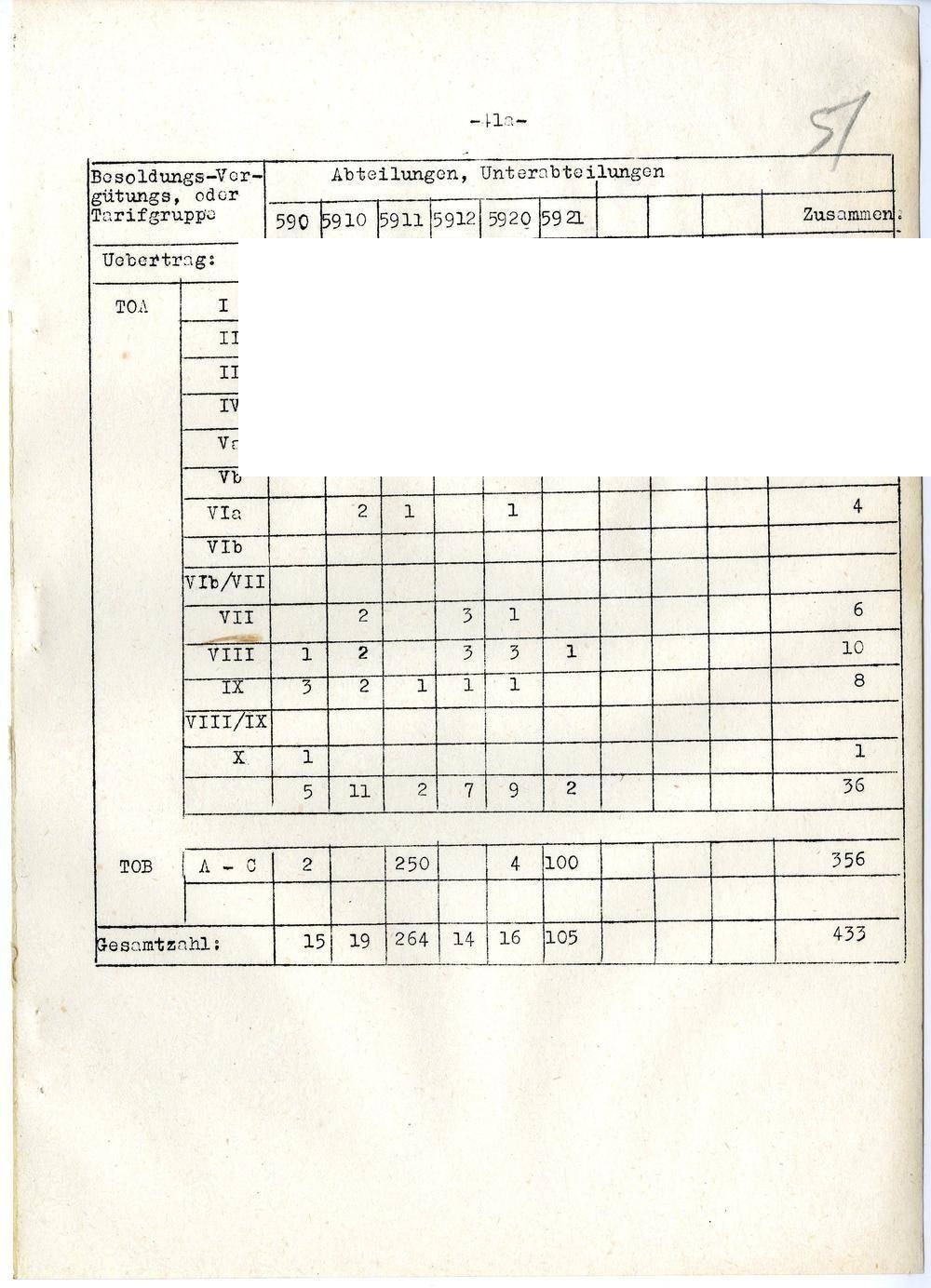 Page 317