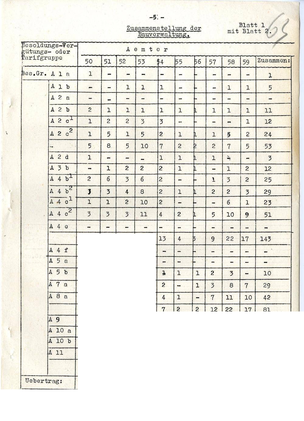 Page 329
