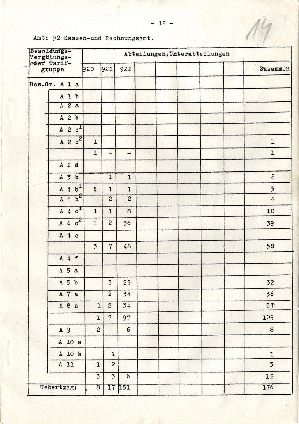 Page 367