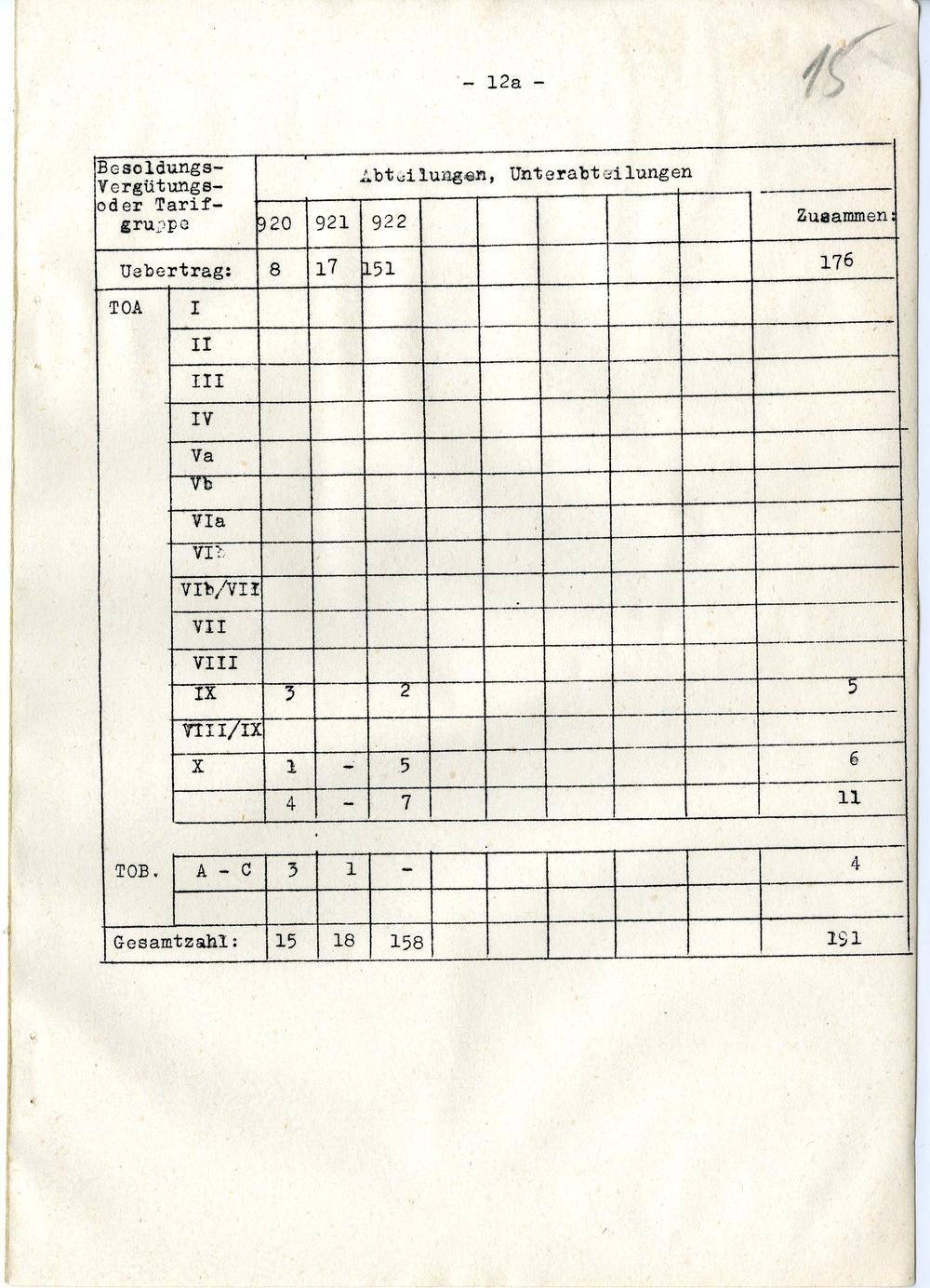 Page 368