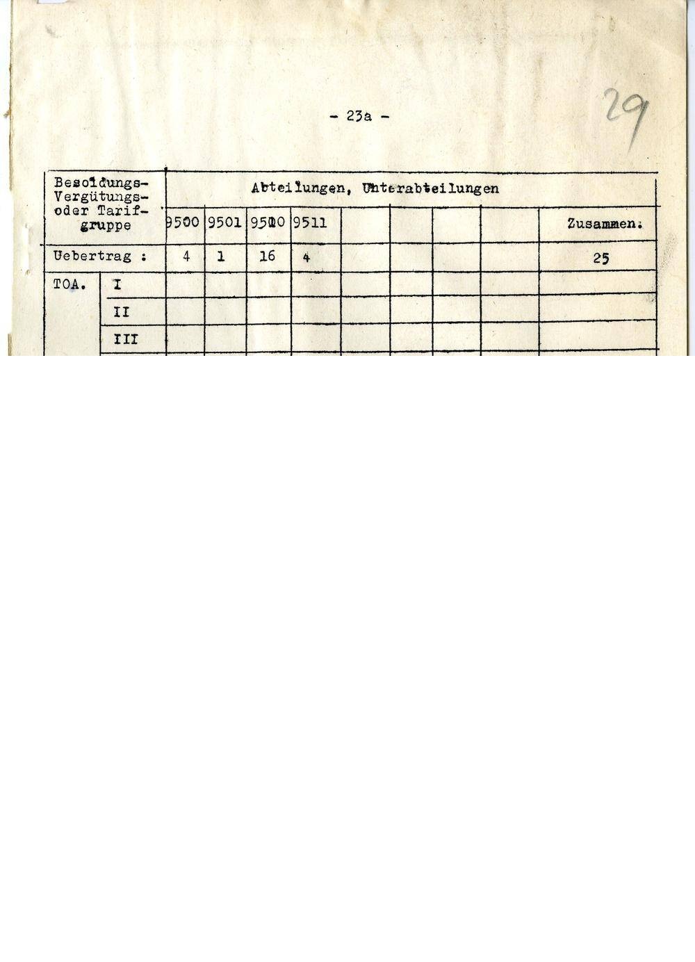 Page 382