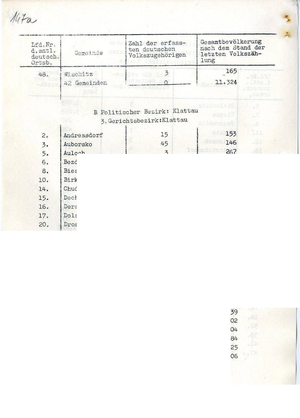 Page 215