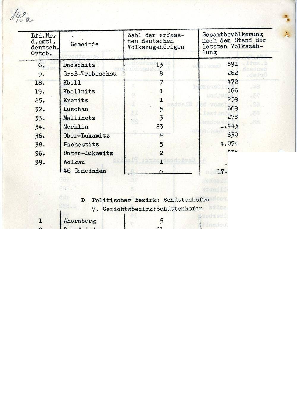 Page 217