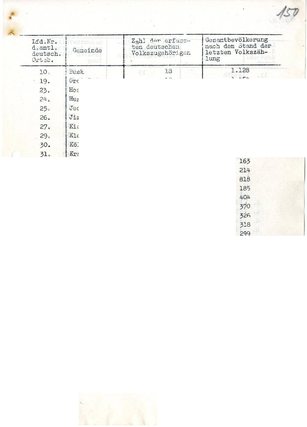 Page 220