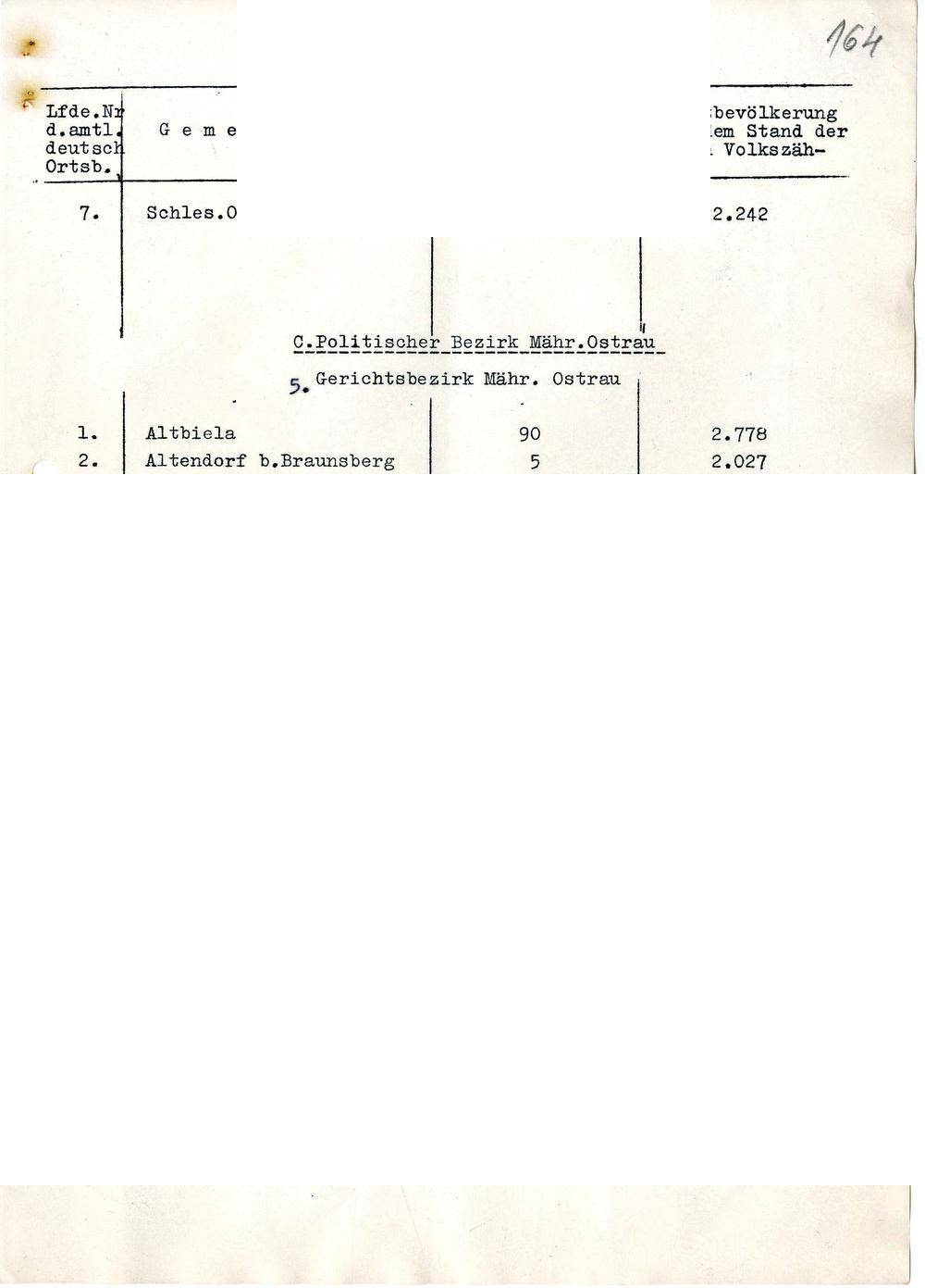 Page 245