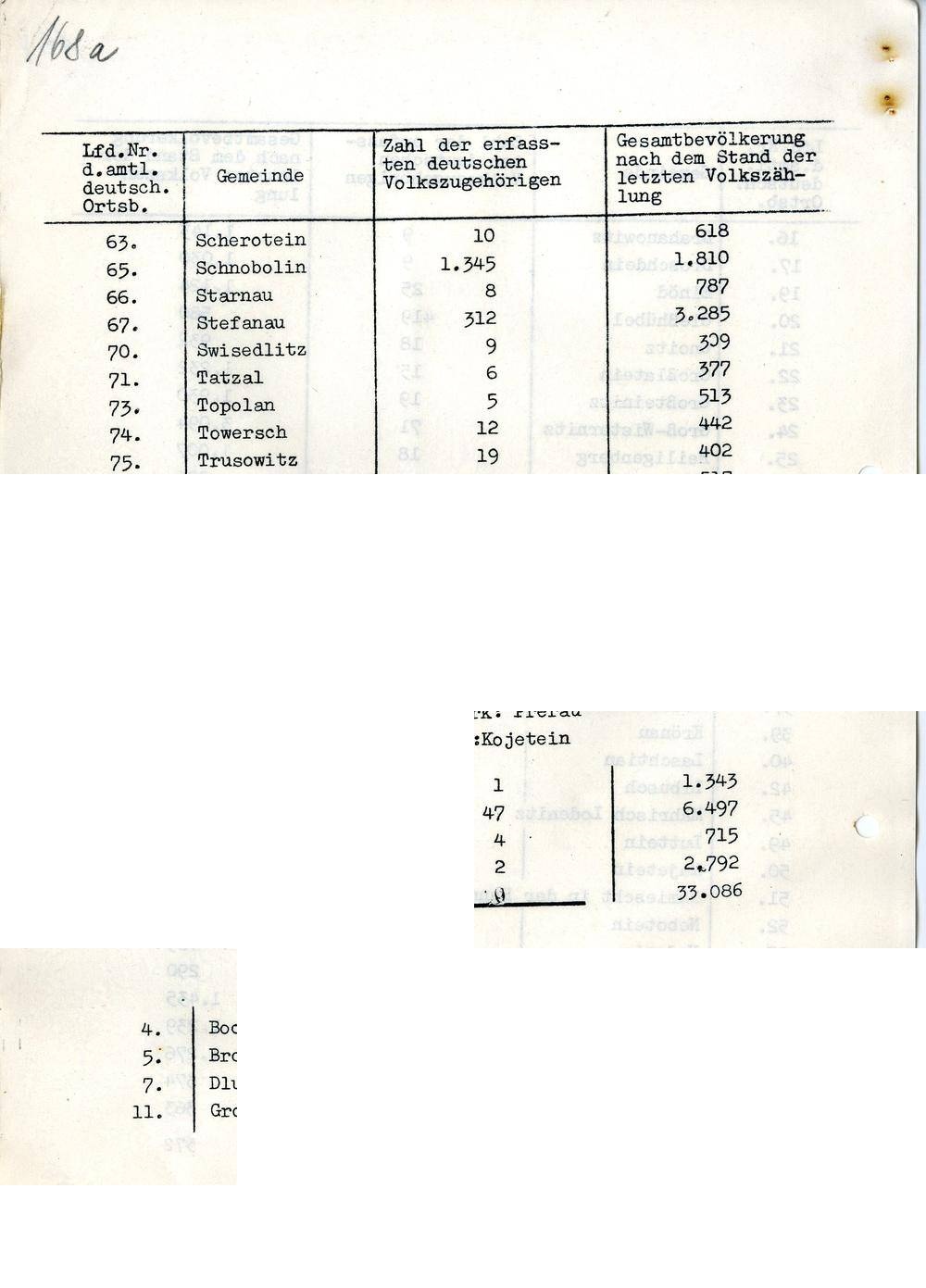 Page 253