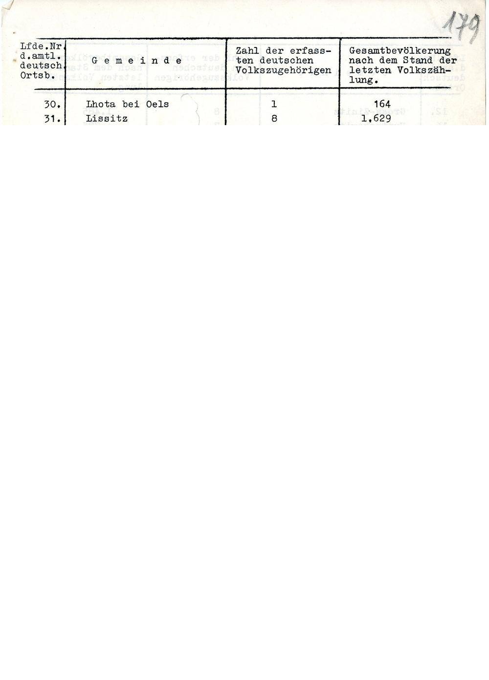 Page 272