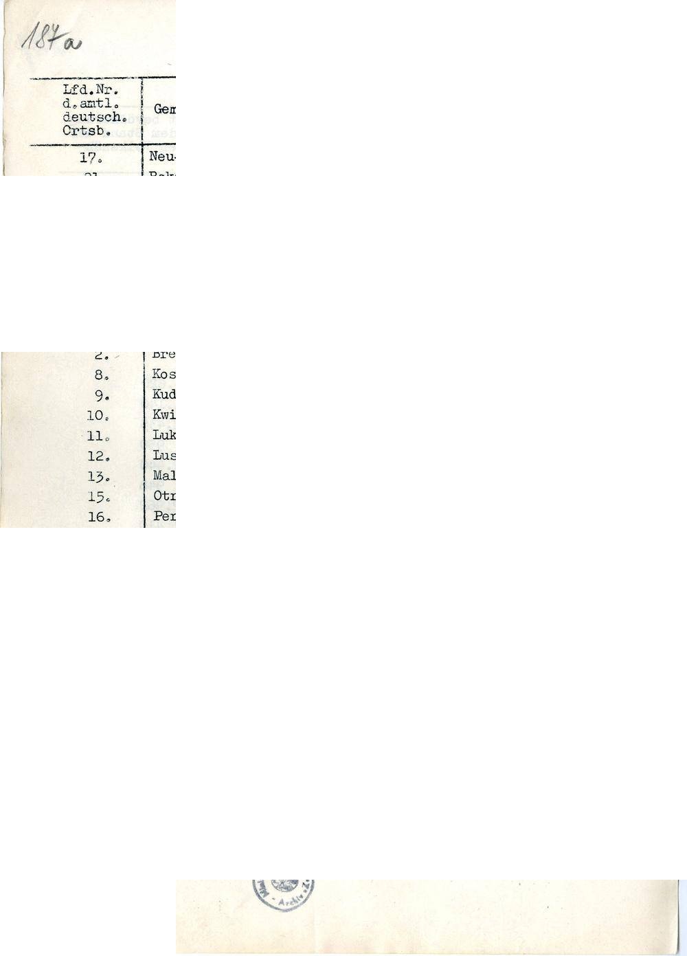 Page 288