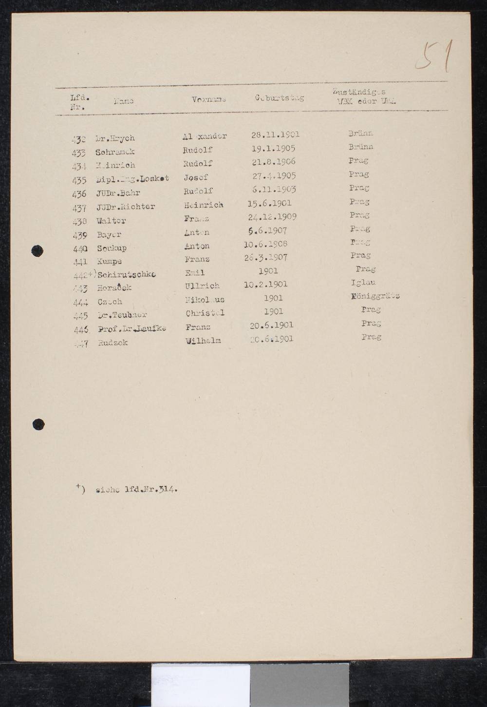 Page 62
