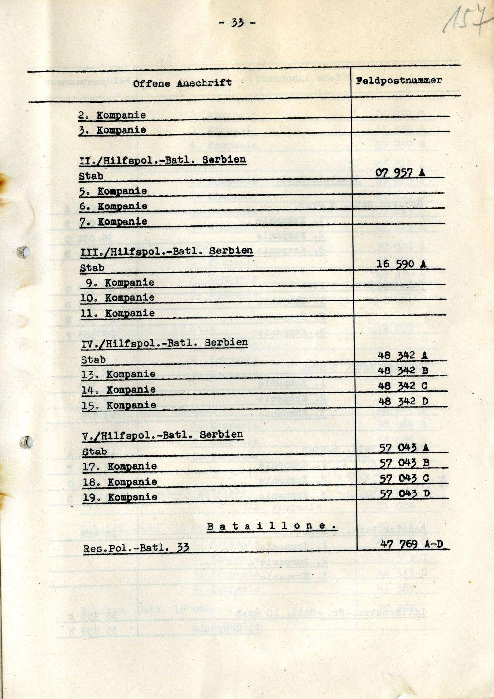 Page 196