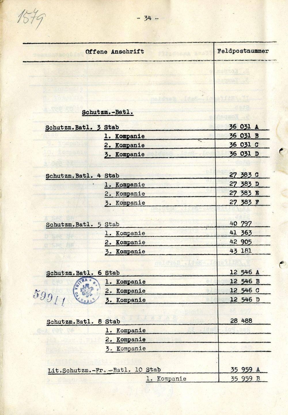 Page 197