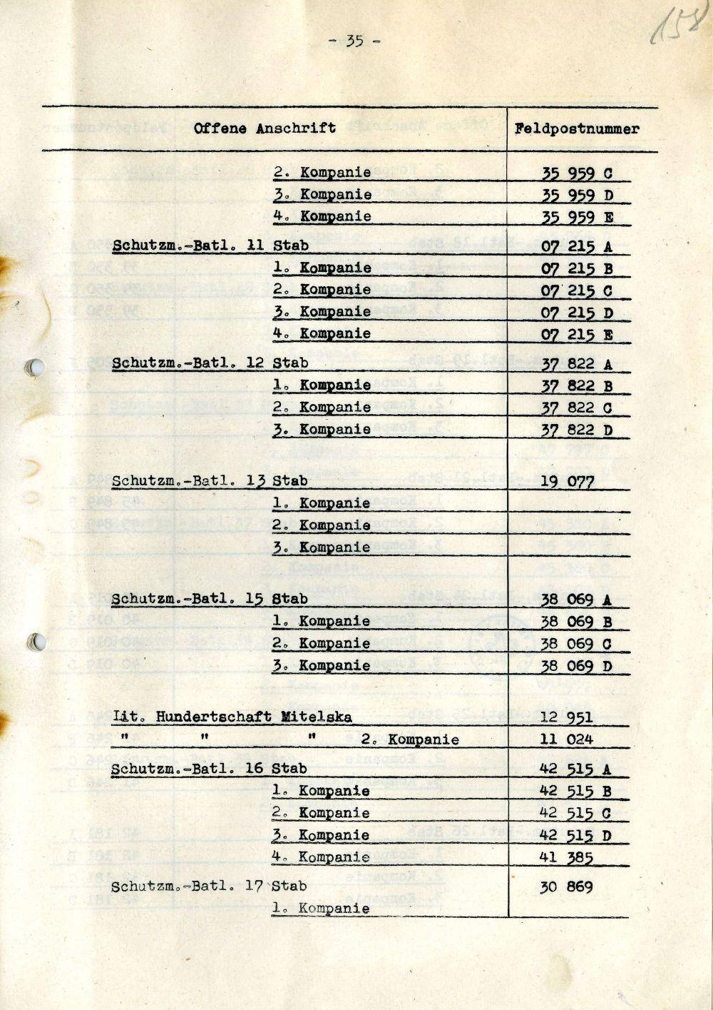 Page 198