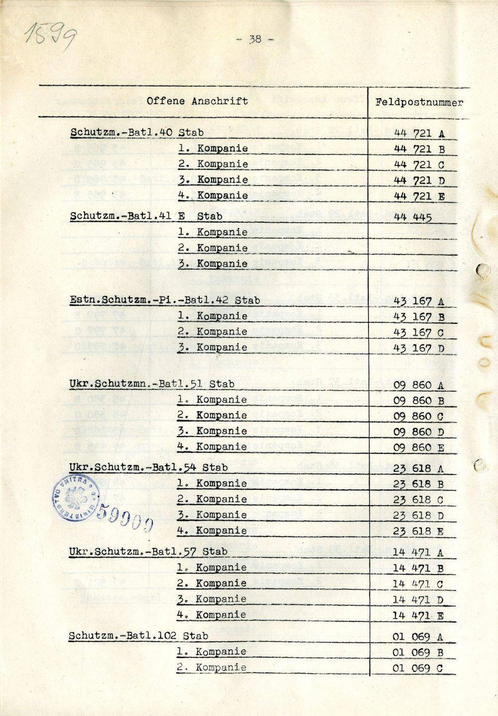 Page 201
