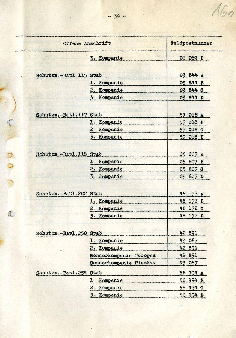 Page 202