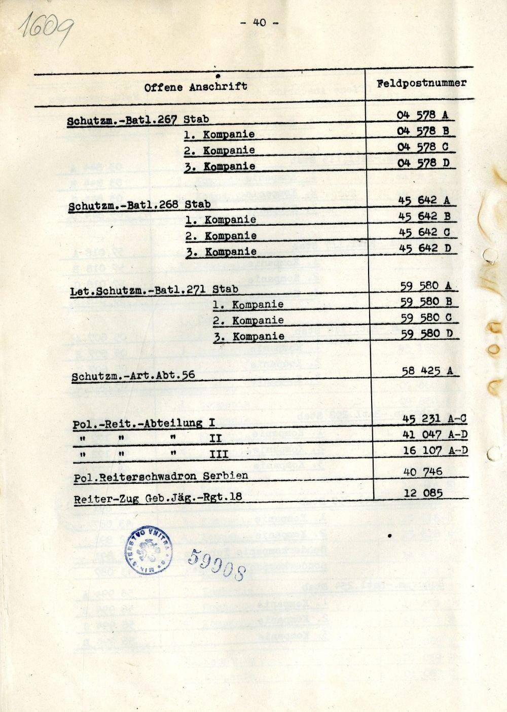 Page 203