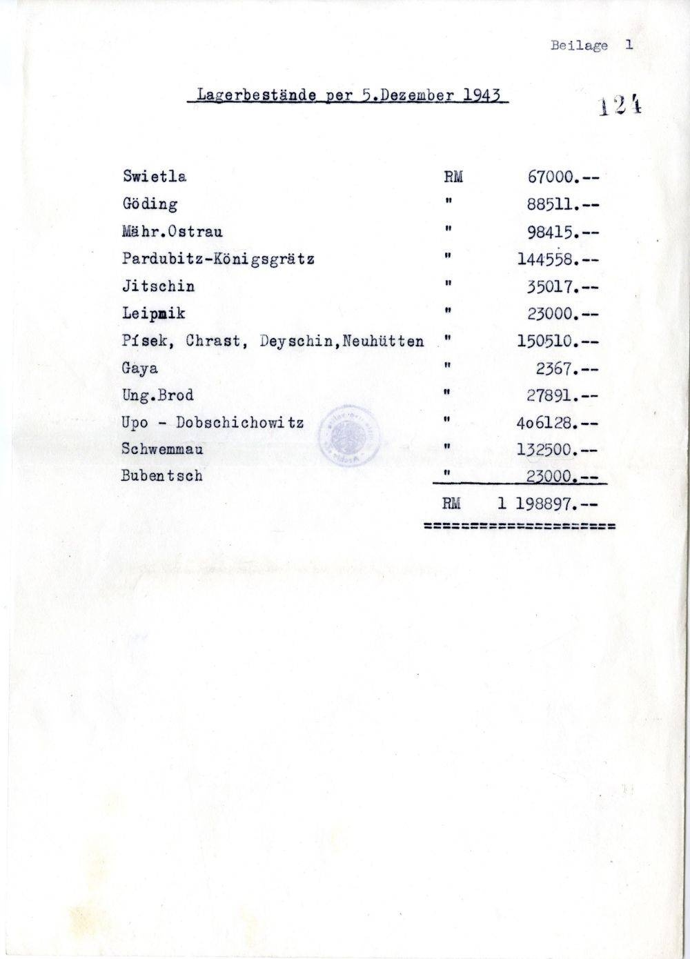 Page 183