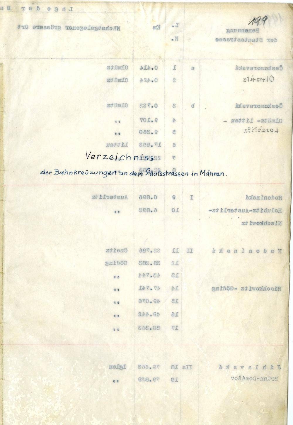 Page 191