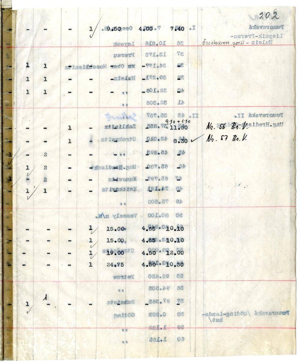 Page 195