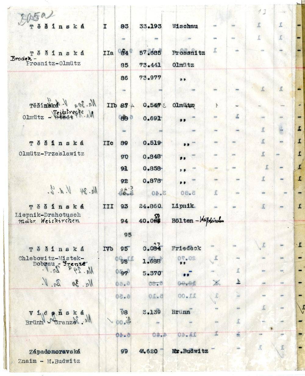 Page 200