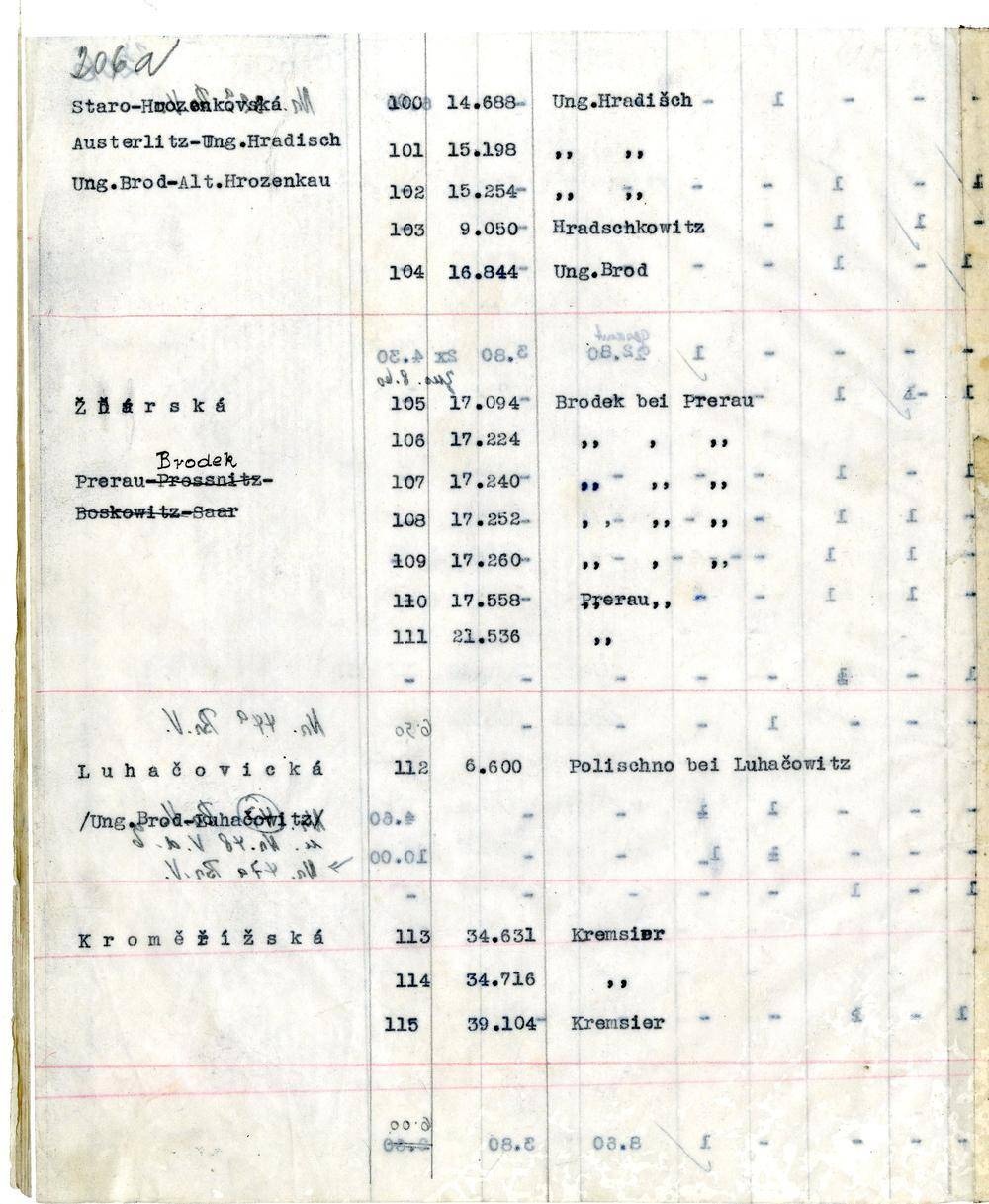 Page 202