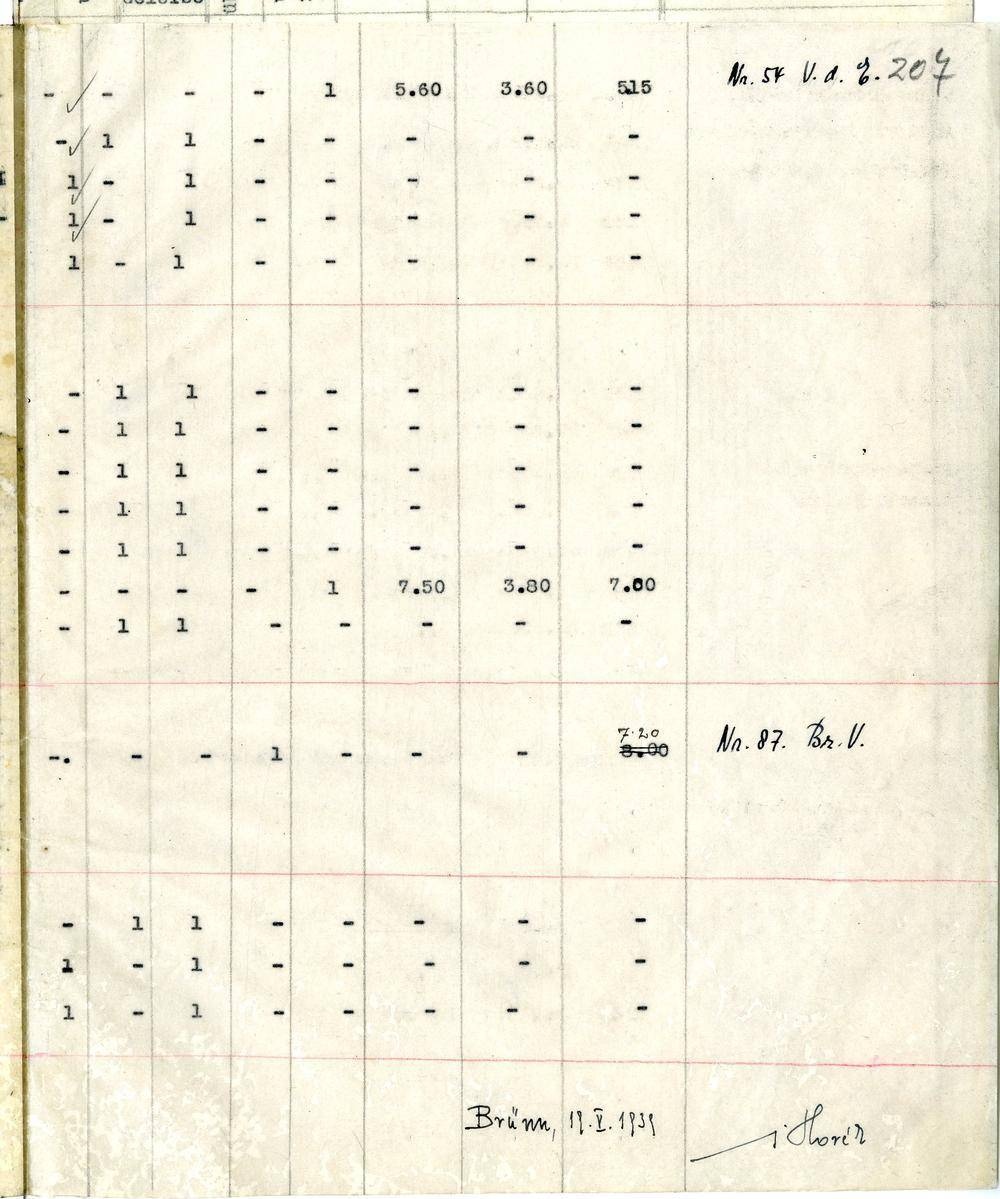 Page 203