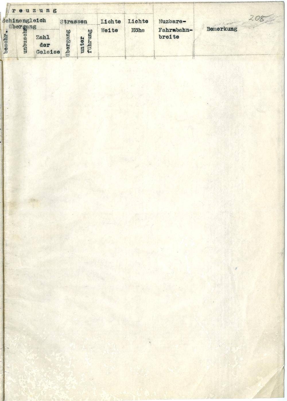 Page 204