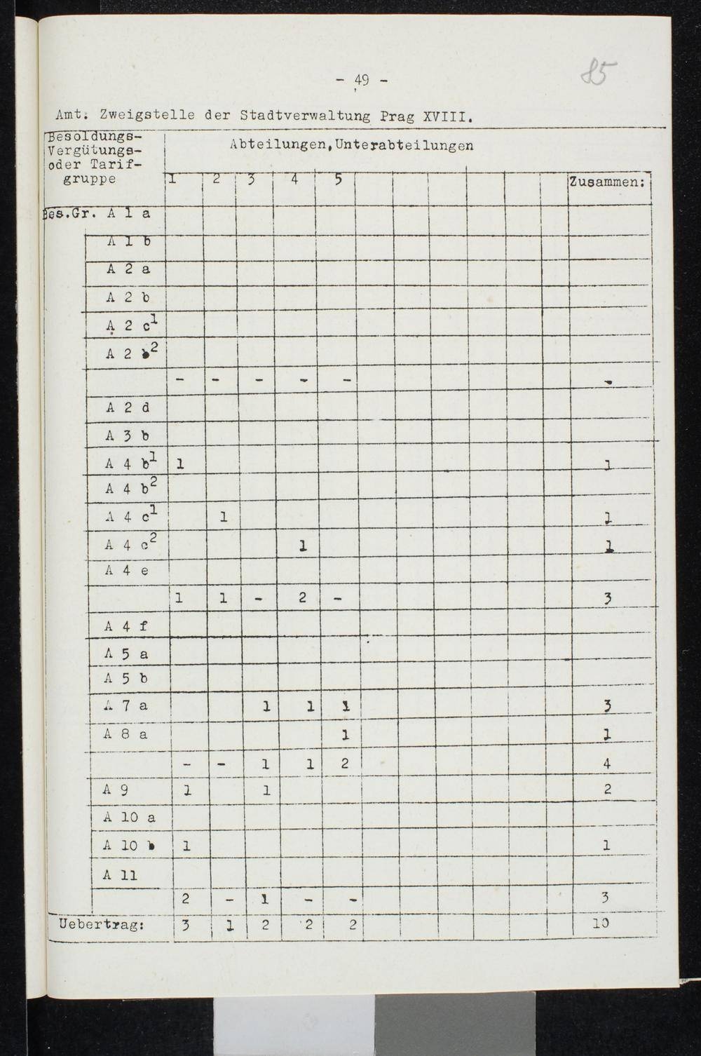 Page 86