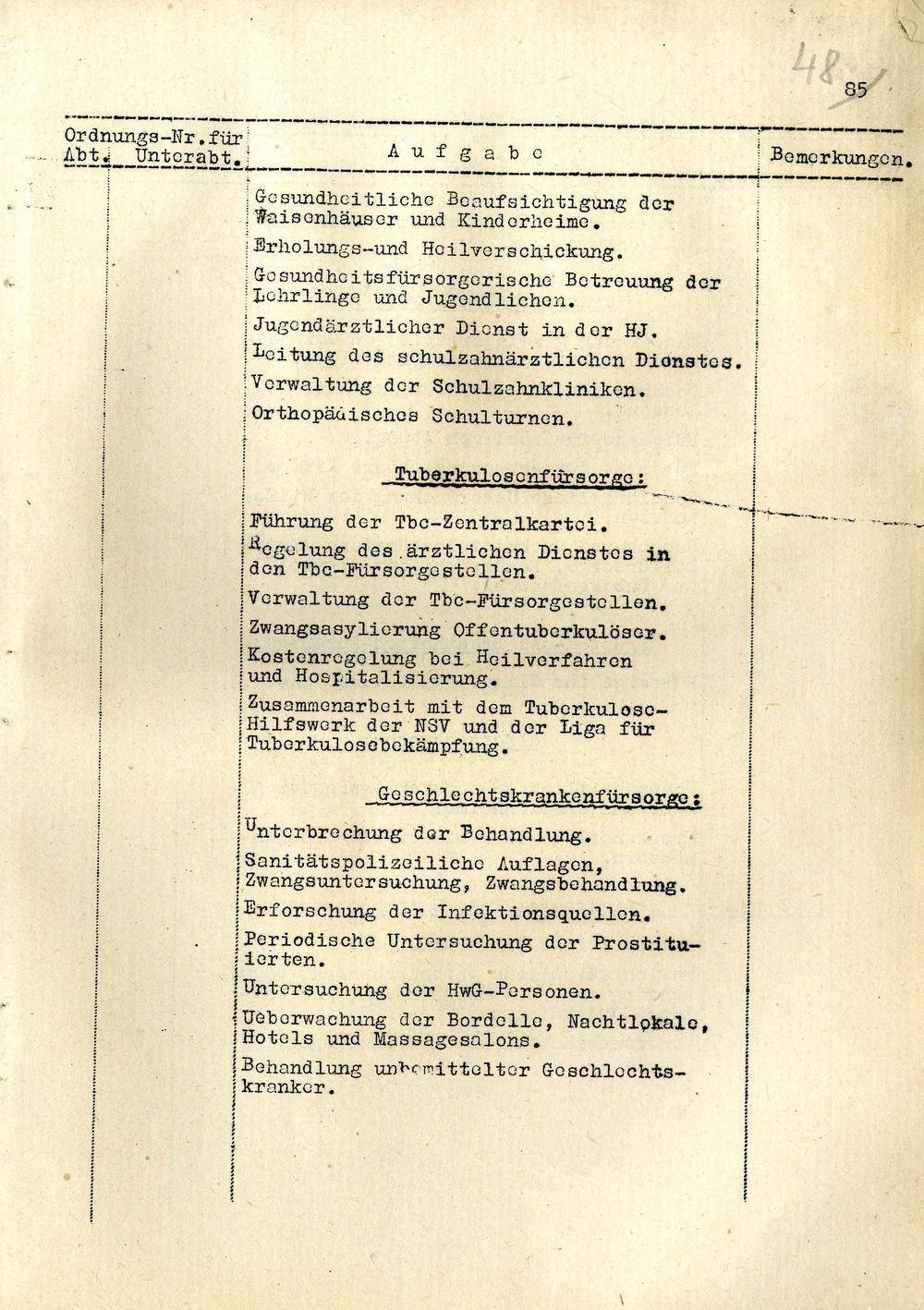 Page 85