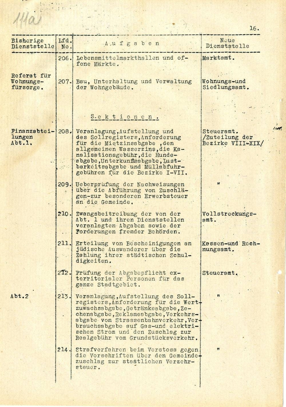 Page 202