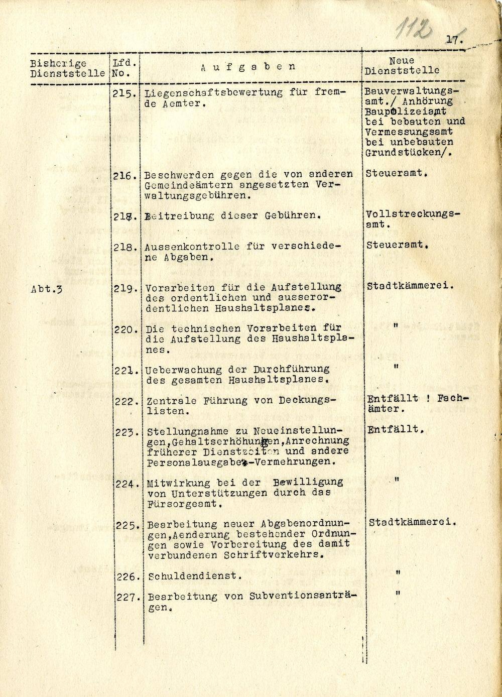 Page 203