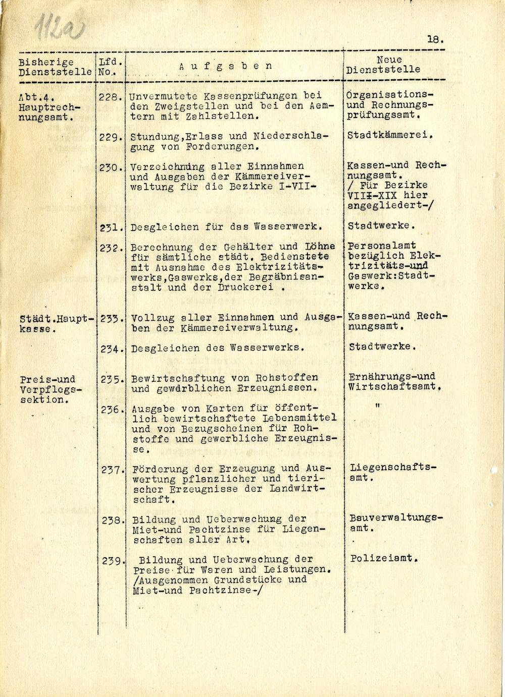 Page 204