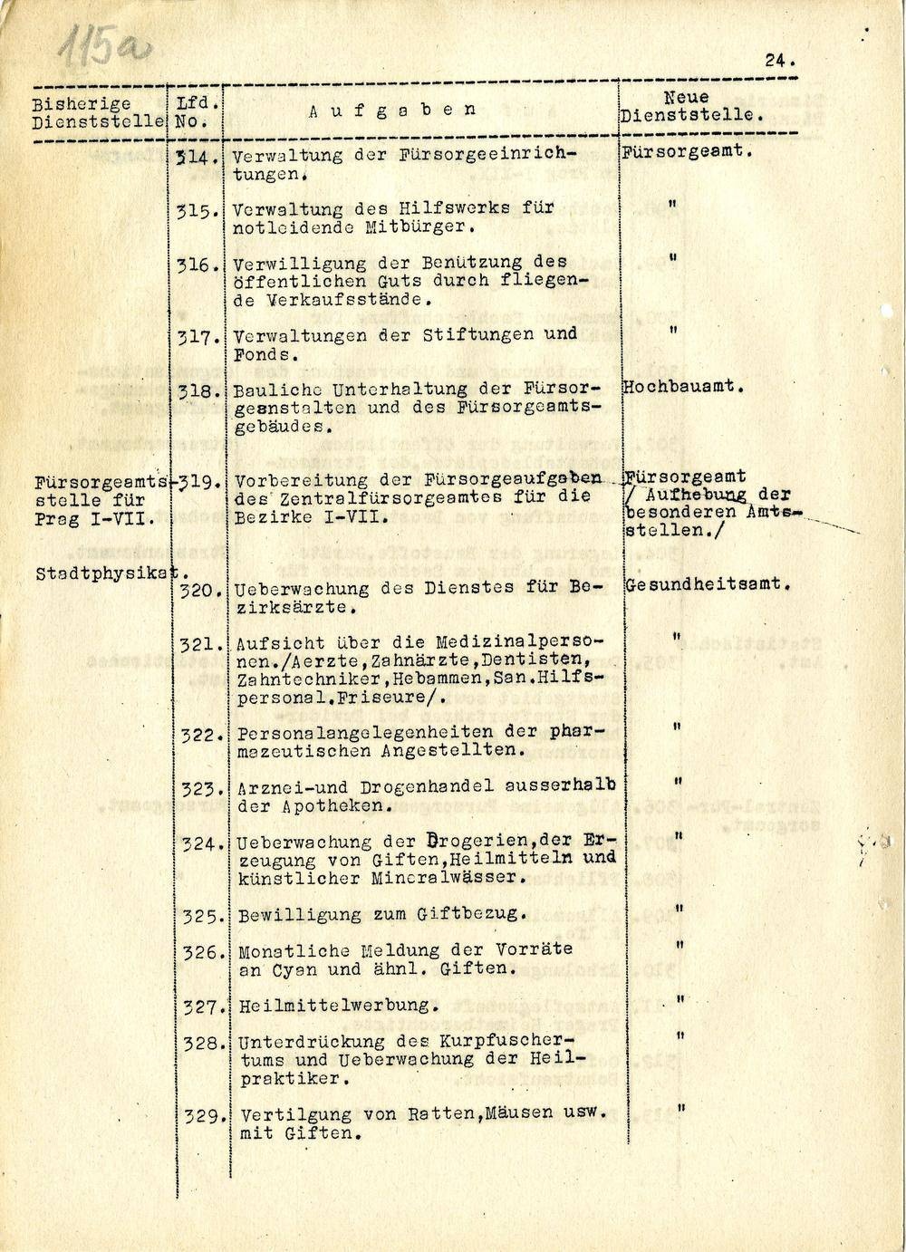 Page 210
