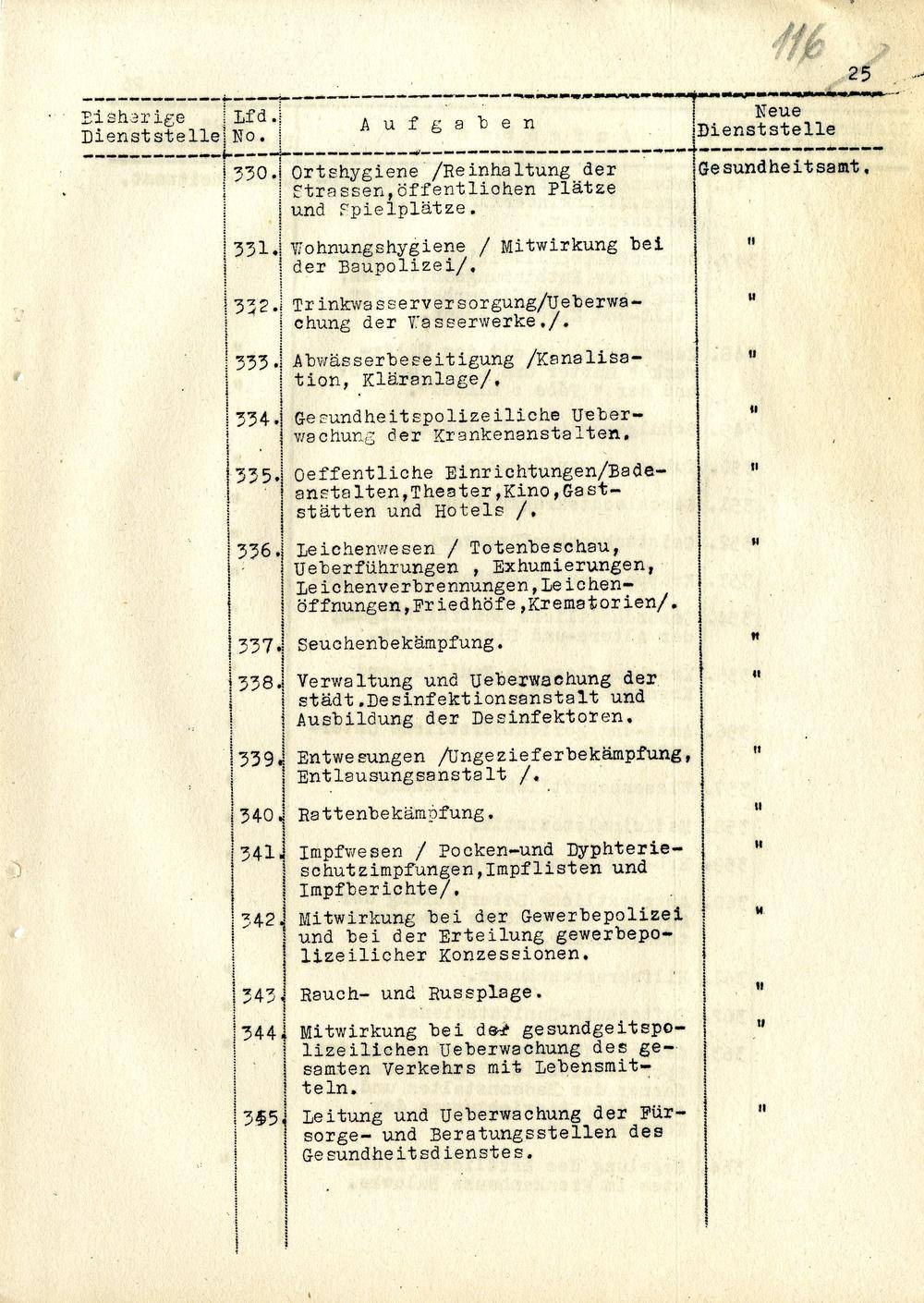 Page 211