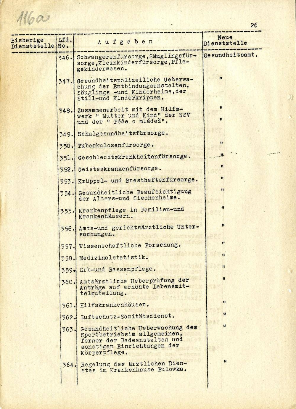 Page 212
