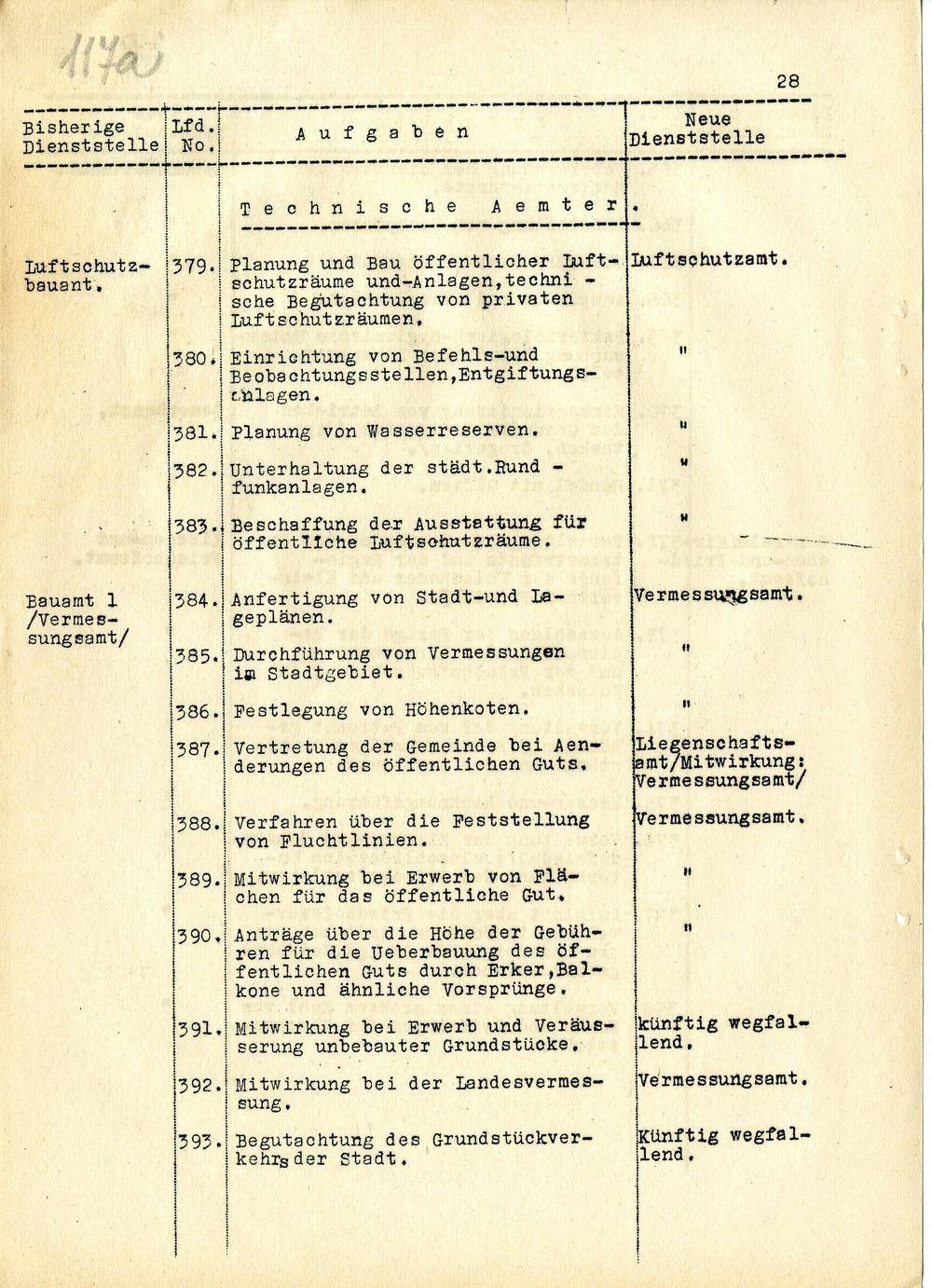 Page 214