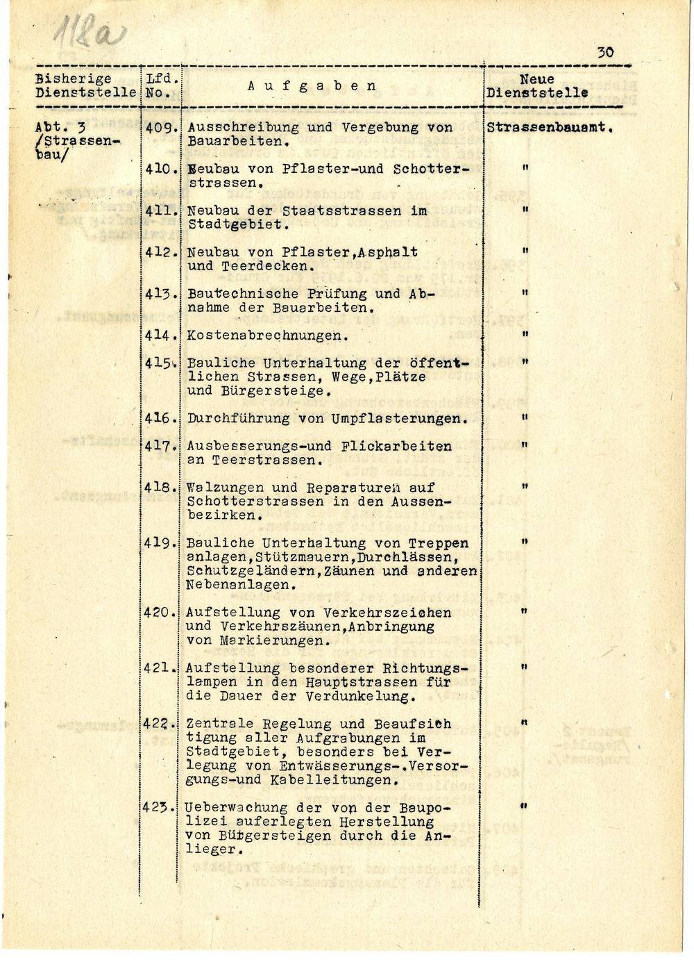 Page 216