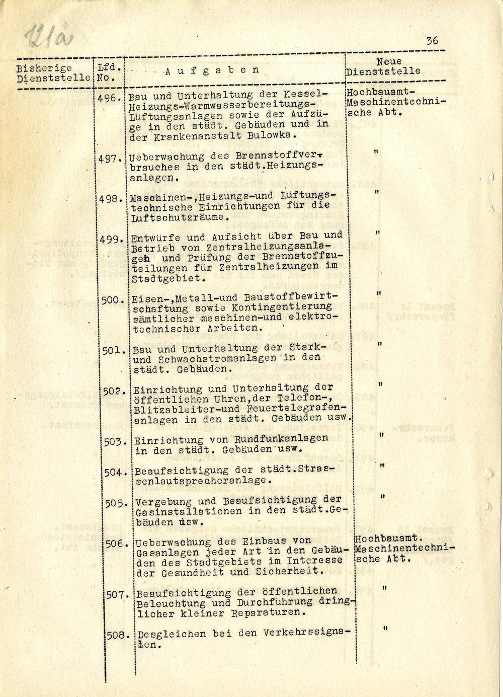 Page 222