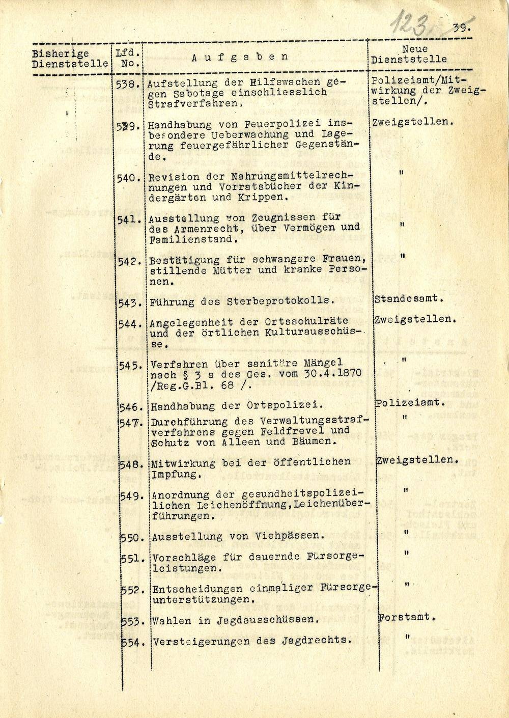 Page 225