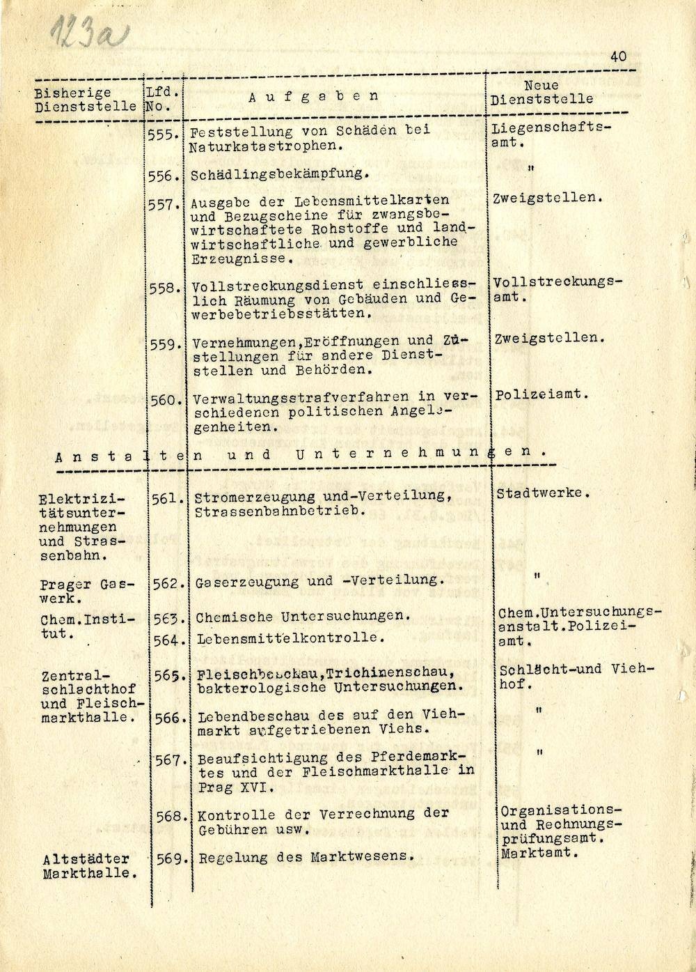 Page 226