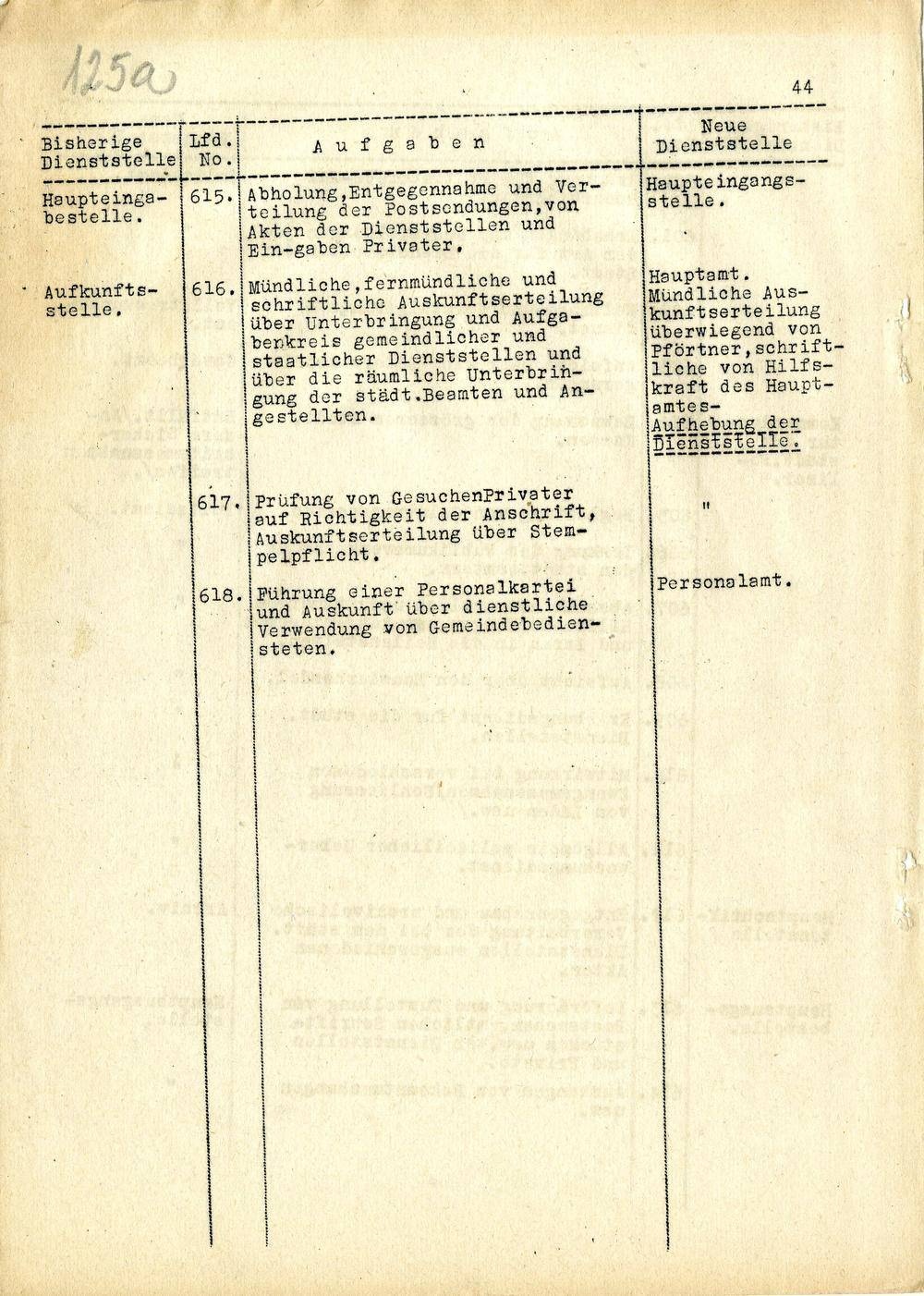 Page 230