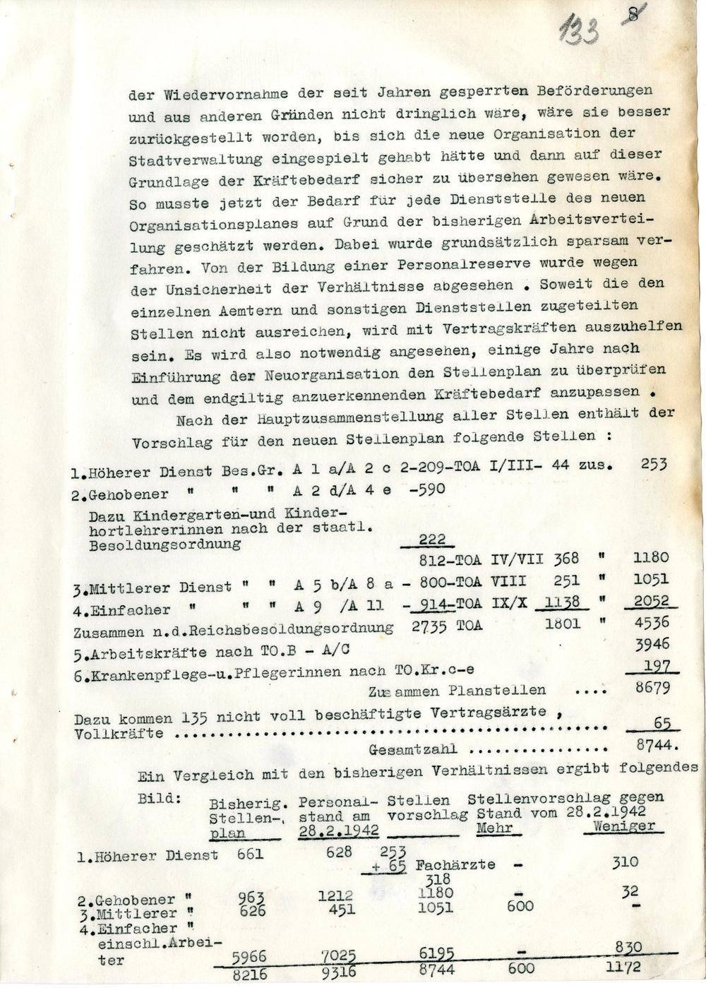 Page 238